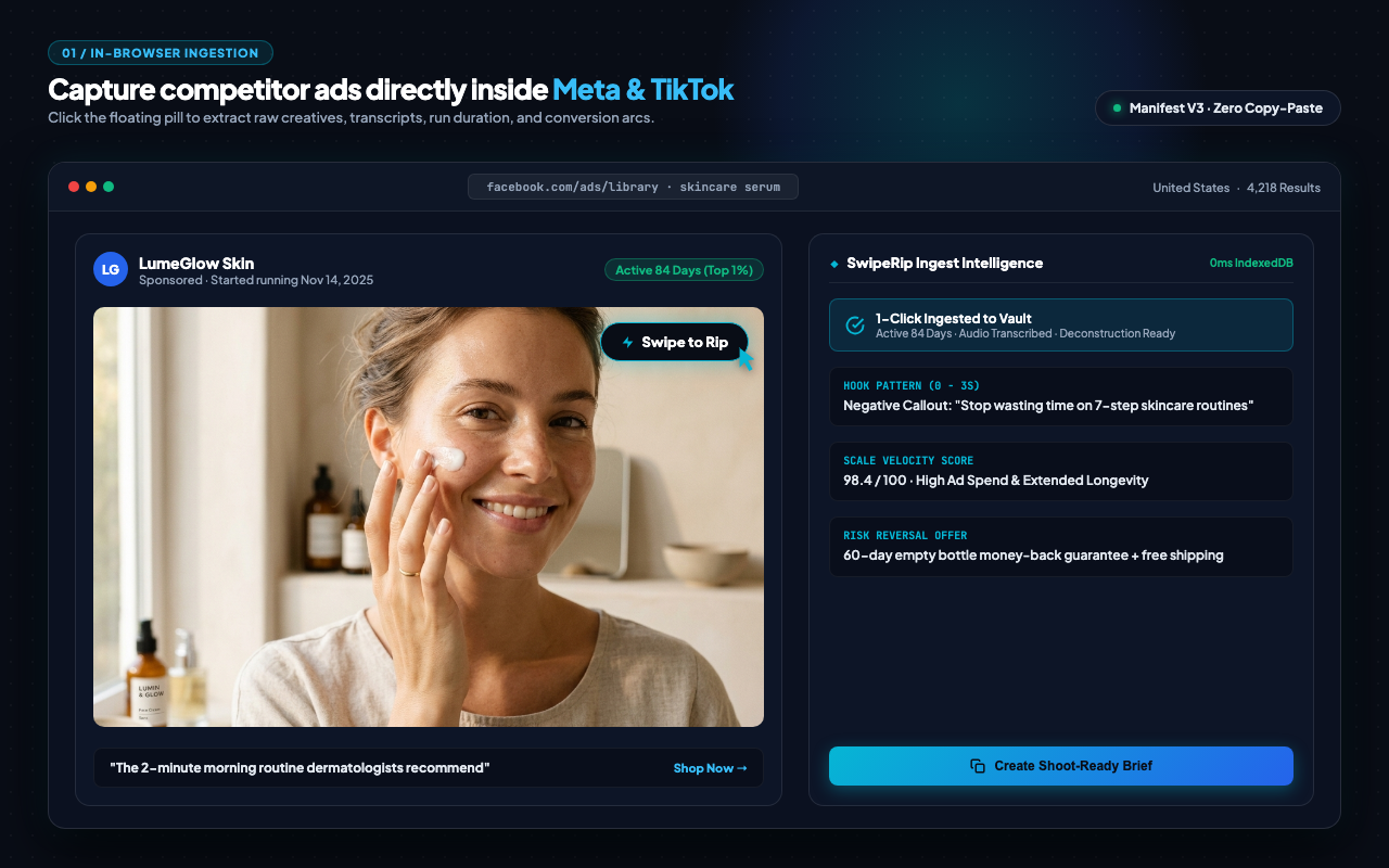 In-Page Ingestion from Meta Ad Library & TikTok